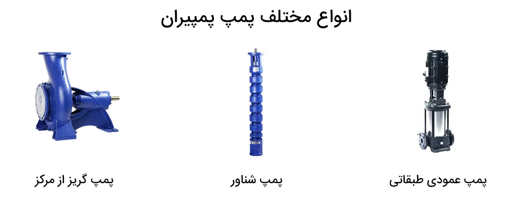 معرفی انواع پمپ پمپیران