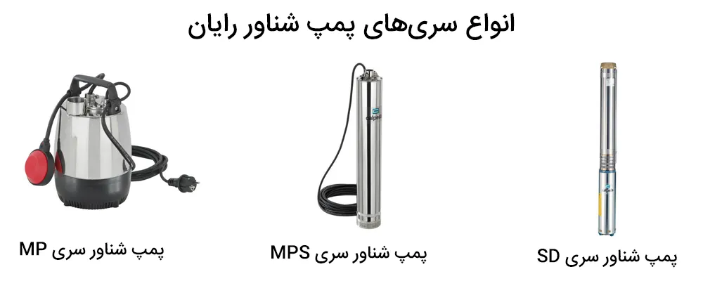 انواع سری‌های پمپ شناور رایان