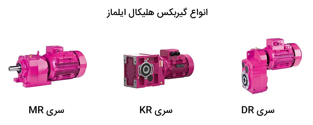 انواع گیربکس هلیکال ایلماز