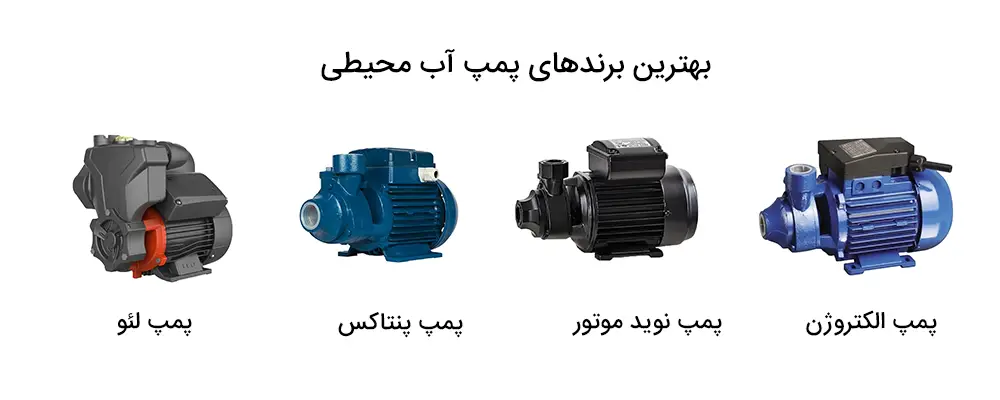 برترین برندهای پمپ آب محیطی