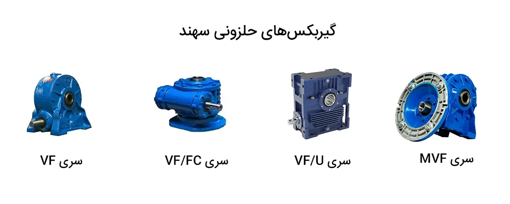 گیربکس حلزونی سهند